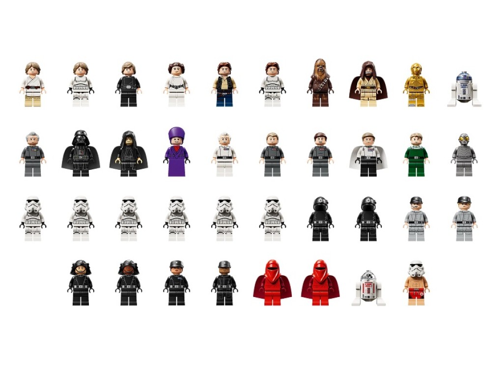 75419 LEGO Star Wars Звезда смерти UCS